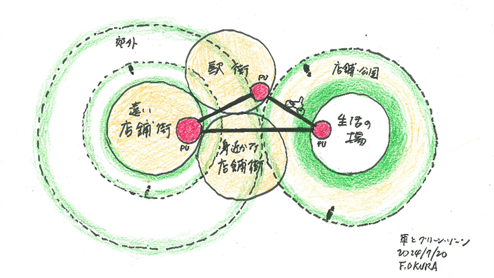 大倉 第38回 資料1