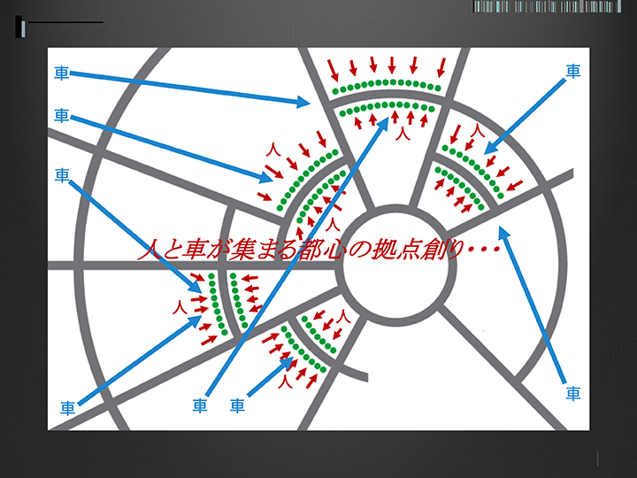 武田 第38回 資料22